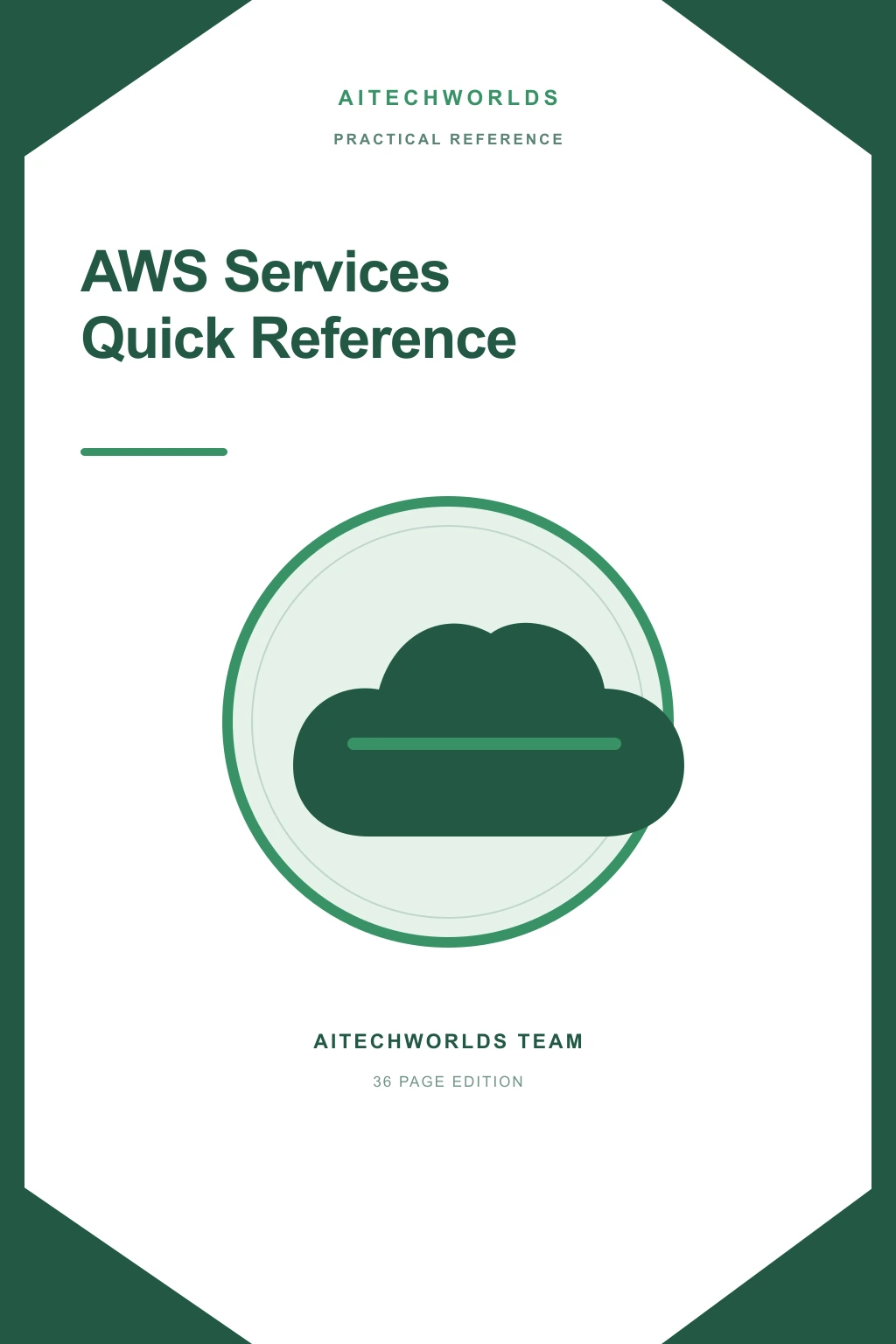 AWS Services Quick Reference